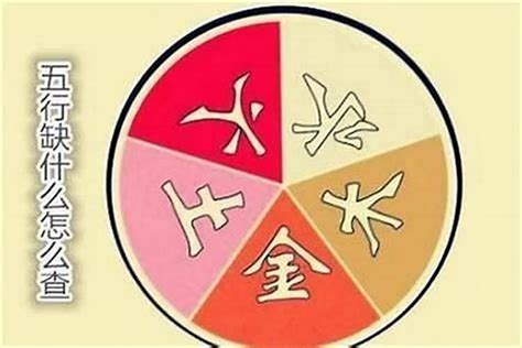 寧五行|寧字五行命理分析